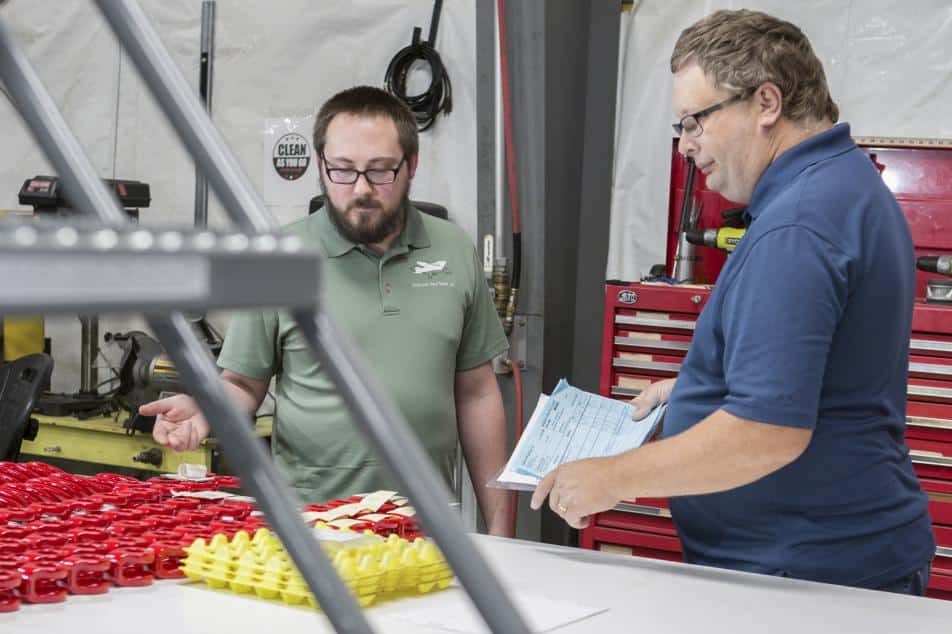 commodity management